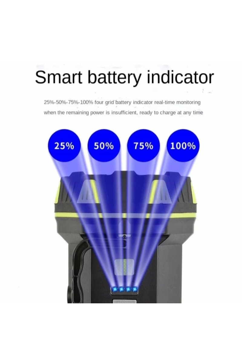 F-262 Yeni Güçlü Çift Taraflı Taşınabilir Spot Ve Işıldak Usb Powerbank Şarjlı Fener