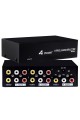 4 PORT VIDEO AUDIO SPLITTER DAĞITICI (4767)